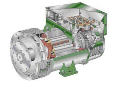 福鼎发电机内部结构图